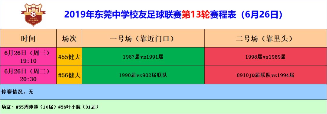 足球比赛热身_足球热身七大原则_足球赛前热身长传规则