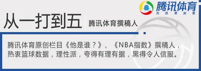 希腊奥运篮球队_2021希腊篮球进奥运会了吗_希腊去年篮球奥运会冠军是谁